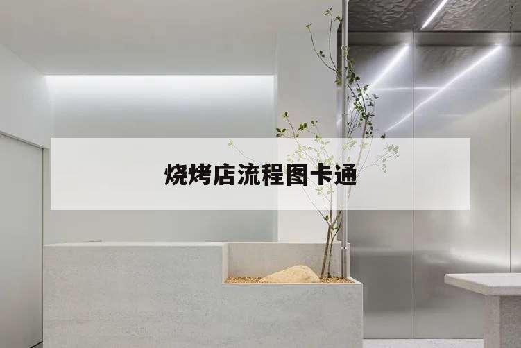 燒烤店流程圖卡通,燒烤活動流程圖