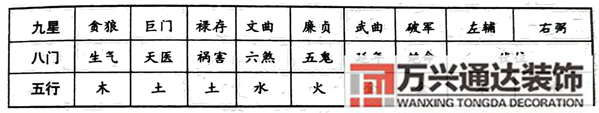 陰山與風水風水陰山陽山