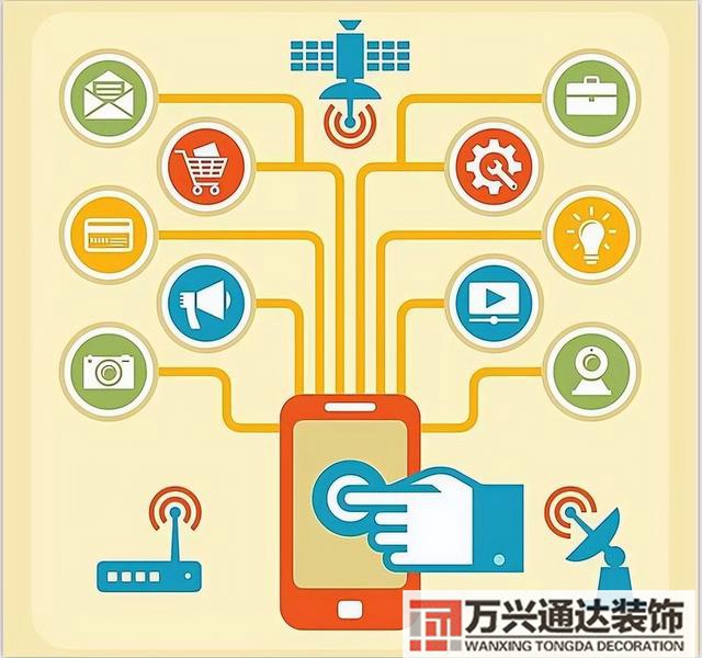 裝修的app裝修效果圖軟件app哪個(gè)好