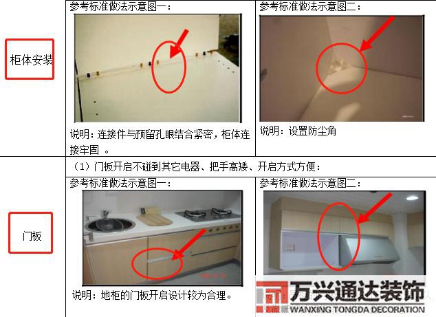 裝修完全手冊(cè)裝修手冊(cè)什么內(nèi)容