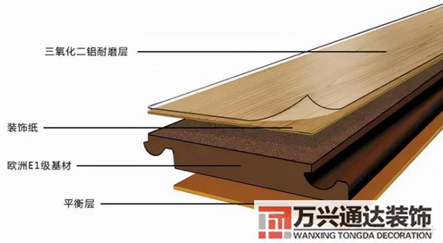 裝修的價(jià)格裝修要多少錢